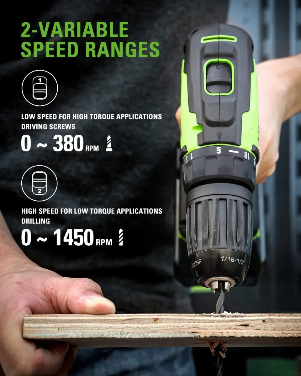 24V Cordless Battery Circular Saw 6PC Combo Kit w/ (2) 2.0Ah Batteries & Charger