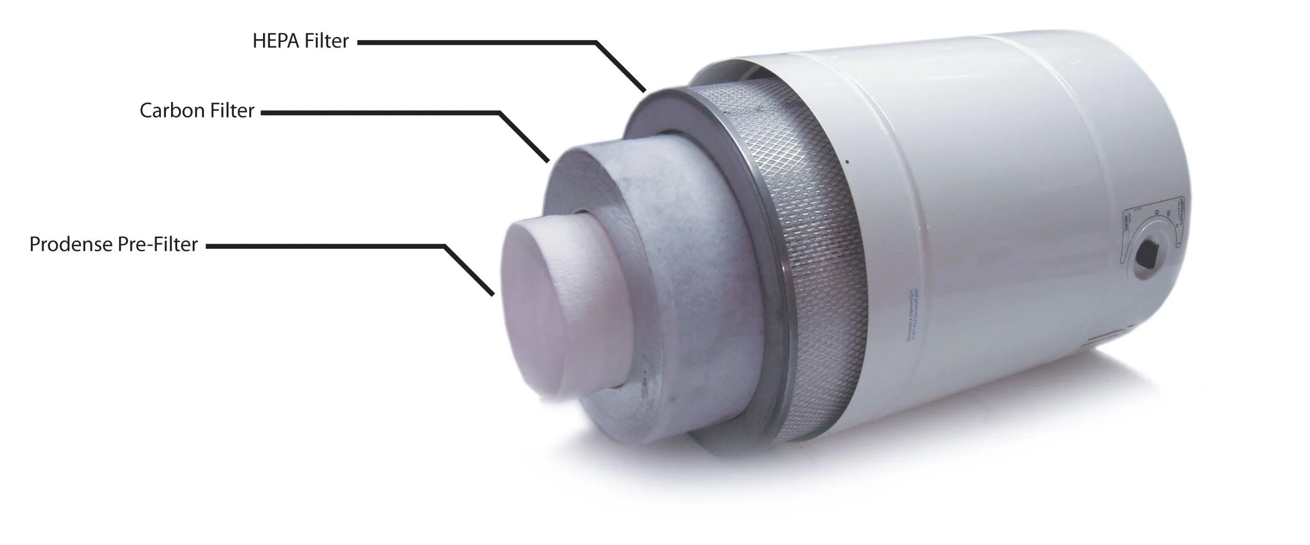 AllerAir - AirMedic Pro 5 MCS Air Purifier