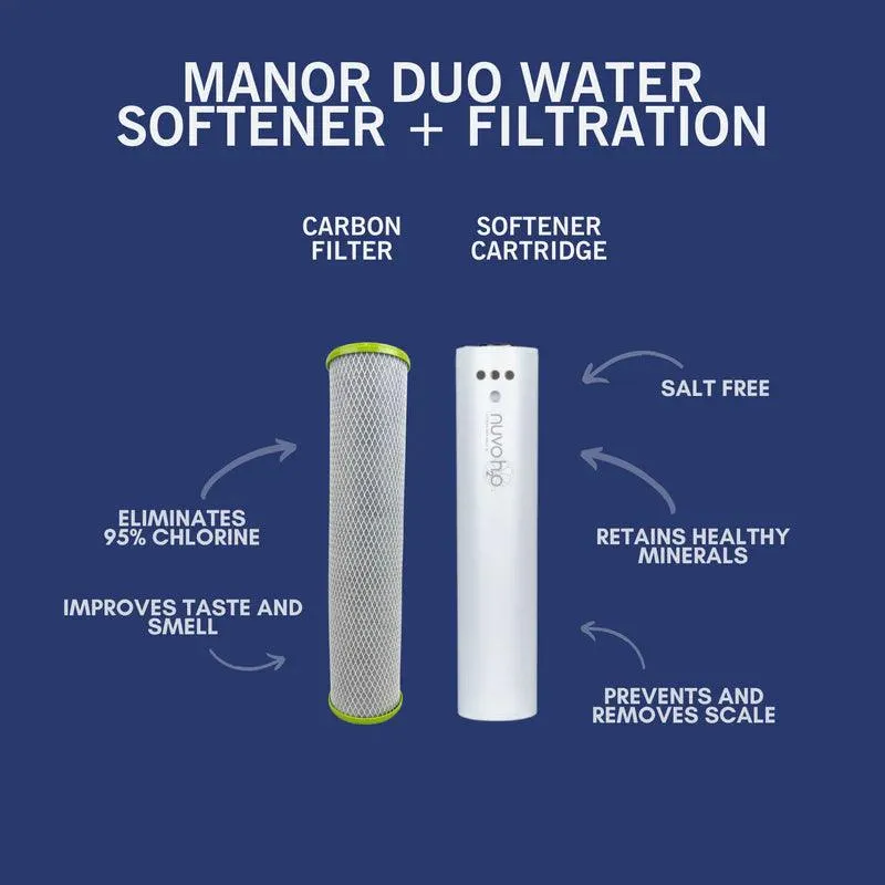 NuvoH2O Manor Duo System Cartridge and Filter